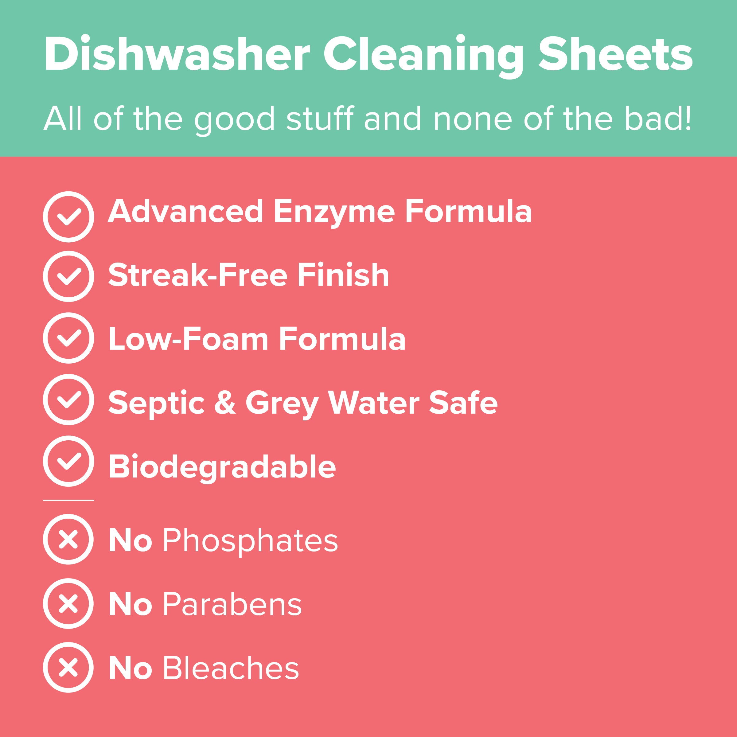 Zesty Lemon Dishwasher Sheets