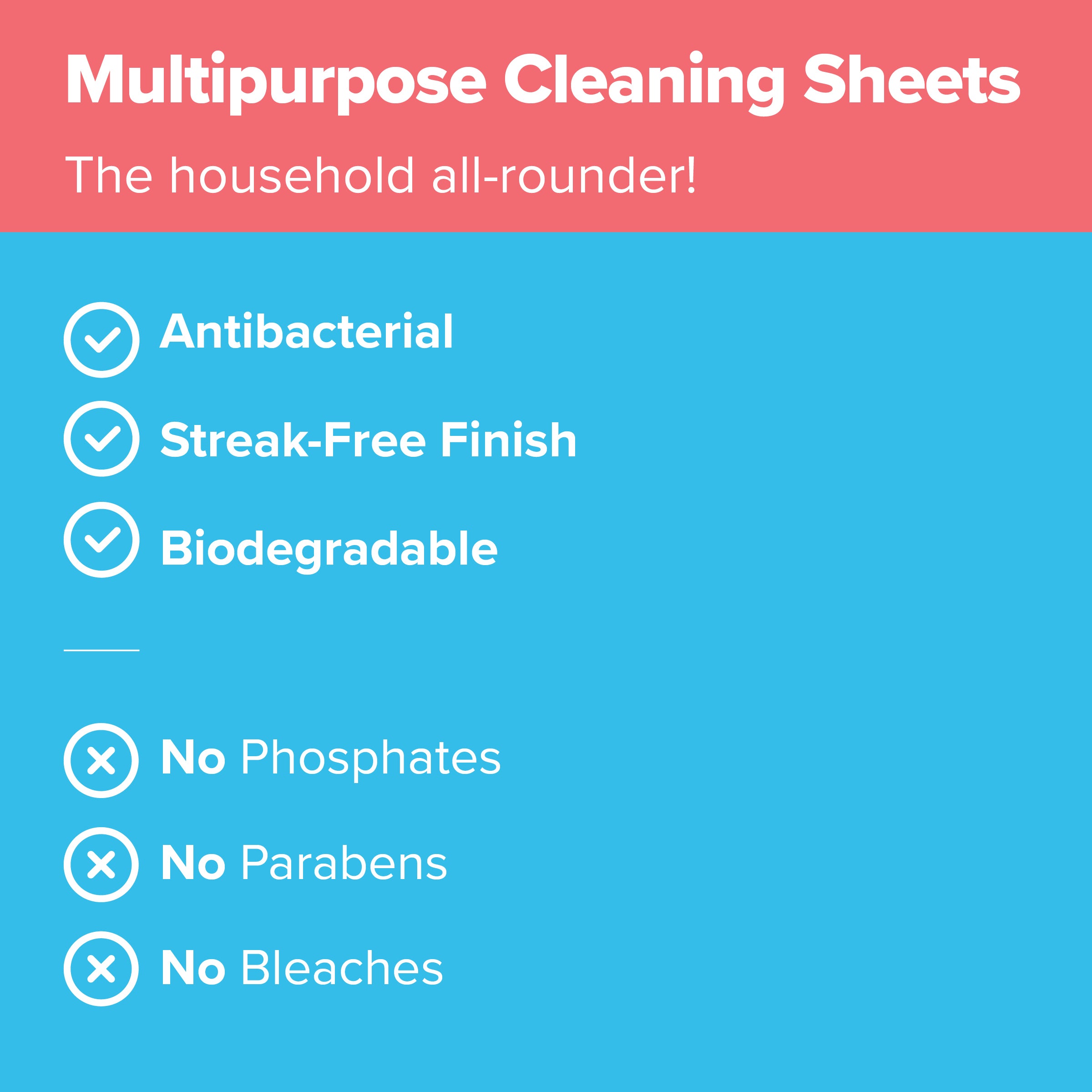Zesty Lemon Multipurpose Cleaning Sheets
